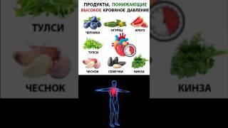 ПРОДУКТЫ, ПОНИЖАЮЩИЕ ВЫСОКОЕ ДАВЛЕНИЕ #гипертония #здоровье #давление #артериальноедавление #пп